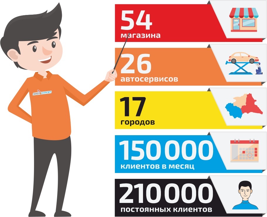 Миссия 54-26-17.jpg