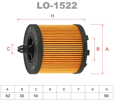 lo1522-1