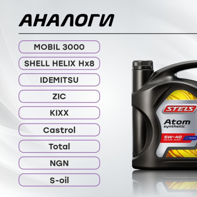 Стелс Атом 5W-40_4L_7 Стелс Атом 5W-40_4L_7