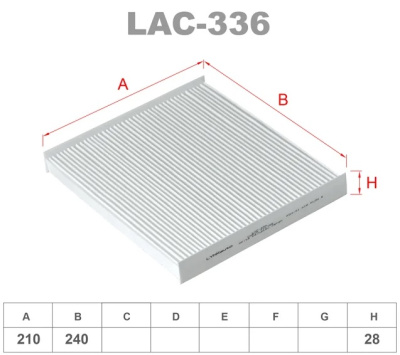 lac336