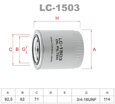 lc1503