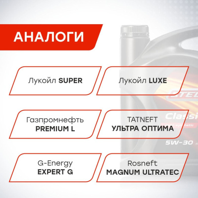 Стелс Классика_5W-30_4L_5 Стелс Классика_5W-30_4L_5