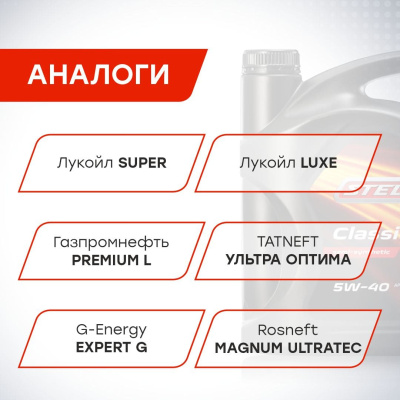 Стелс Классика_5W-40_4L_5