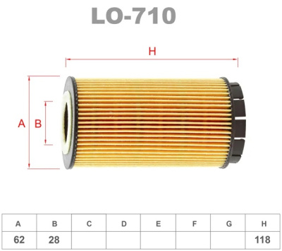 lo710-1