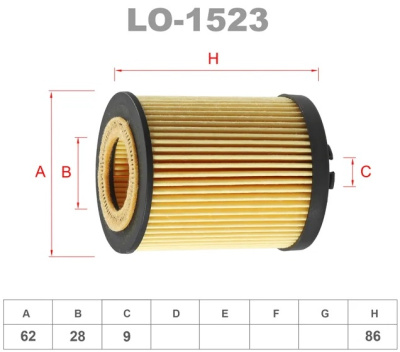 lo1523