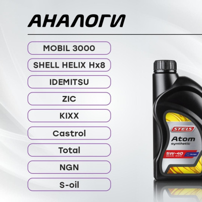 Стелс Атом 5W-40_1L_7