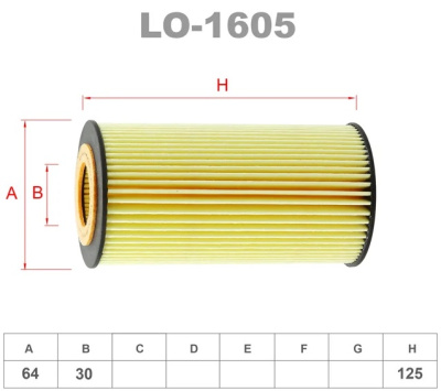 lo1605 lo1605