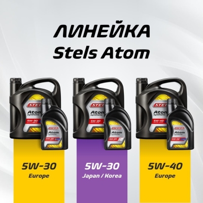 Стелс Атом 5W-30_Japan-Korea_4L_4