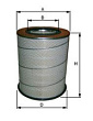 SAMPIYON FILTER Фильтр воздушный CH1301